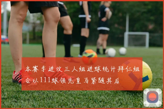 本赛季进攻三人组进球统计拜仁组合以111球领先皇马紧随其后