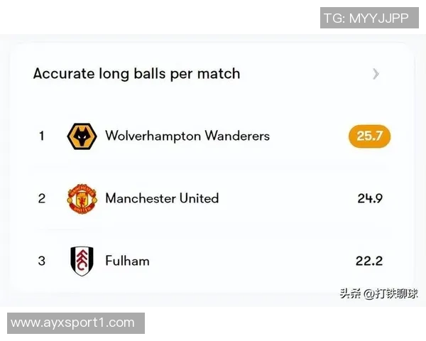 英超分析曼城强势战胜伯恩茅斯西汉姆联遭纽卡逆袭 英超分析曼城强势战胜伯恩茅斯西汉姆联遭纽卡逆袭